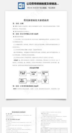 公司费用报销制度及报销流程word文档