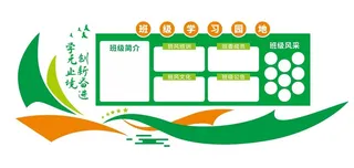班级园地校园文化墙