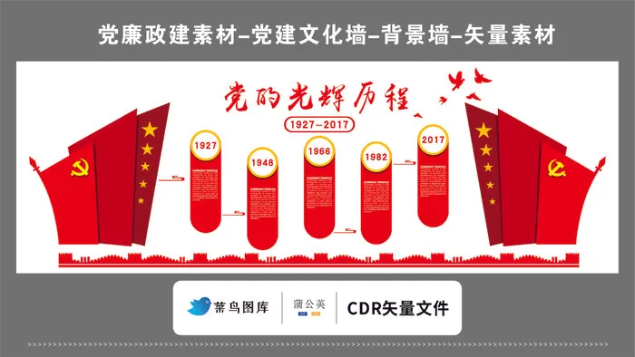 党建文化墙党建素材CDR预览图红色背景党的光辉历程时间表1927cdr矢量模版下载