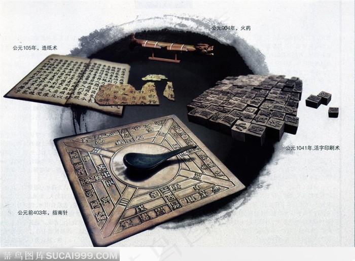 四大发明