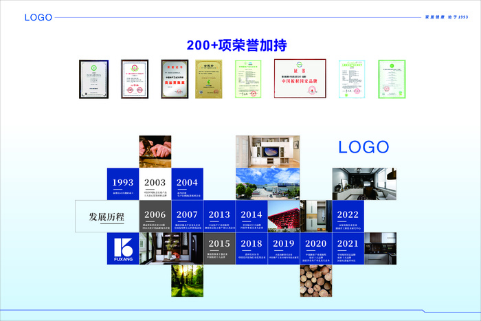 发展历程历史cdr矢量模版下载