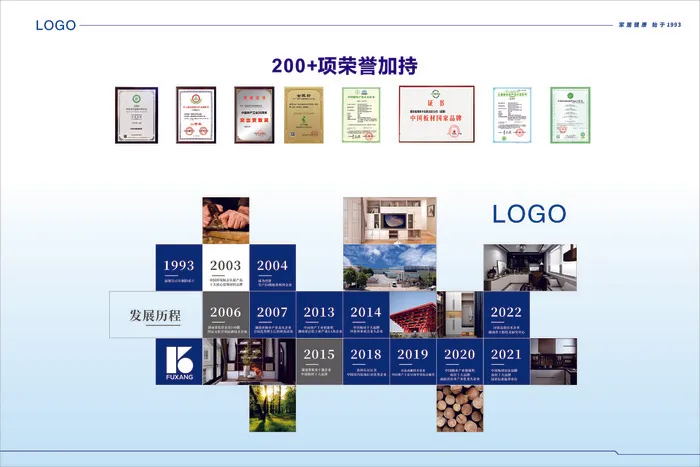 发展历程历史cdr矢量模版下载