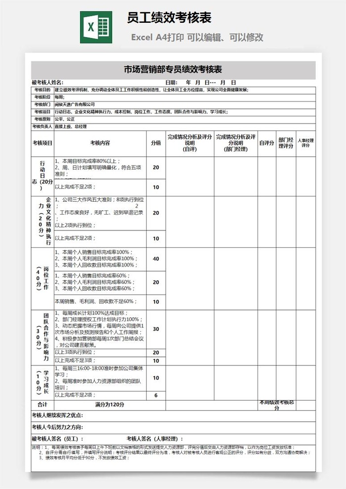 员工绩效考核表2