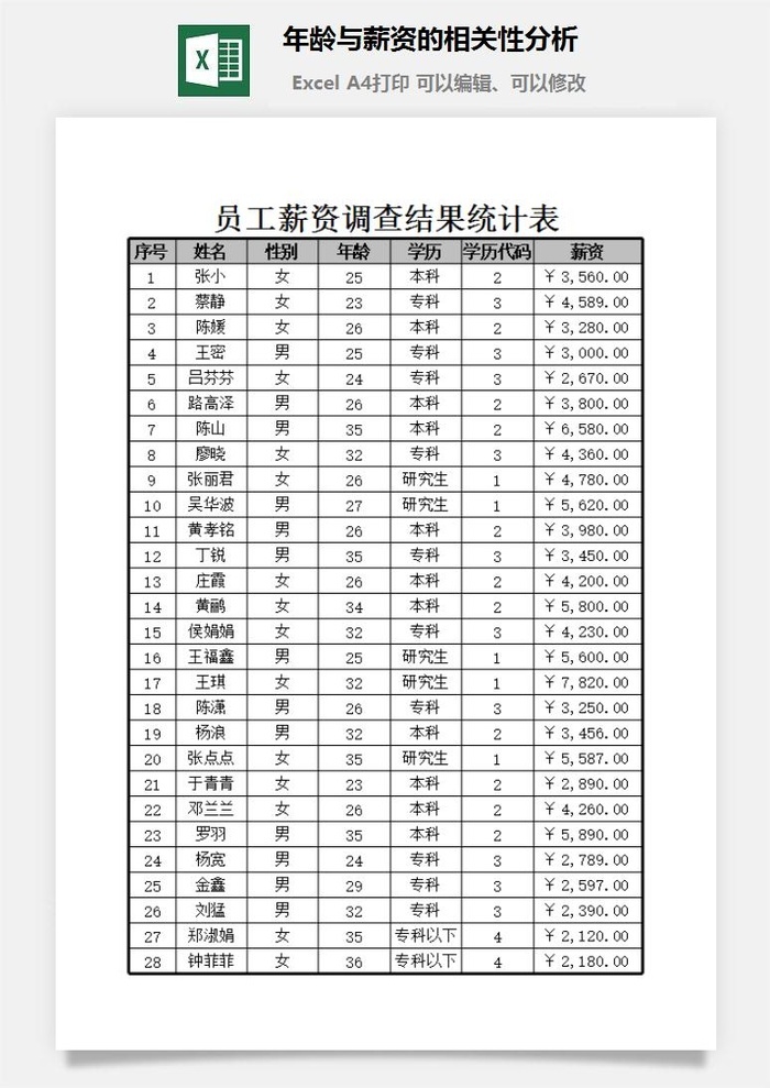 年龄与薪资的相关性分析excel模板