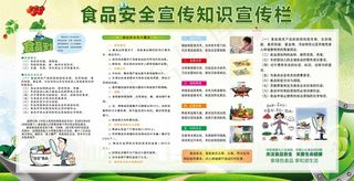 食品宣传栏 食品安全 食品安全知识