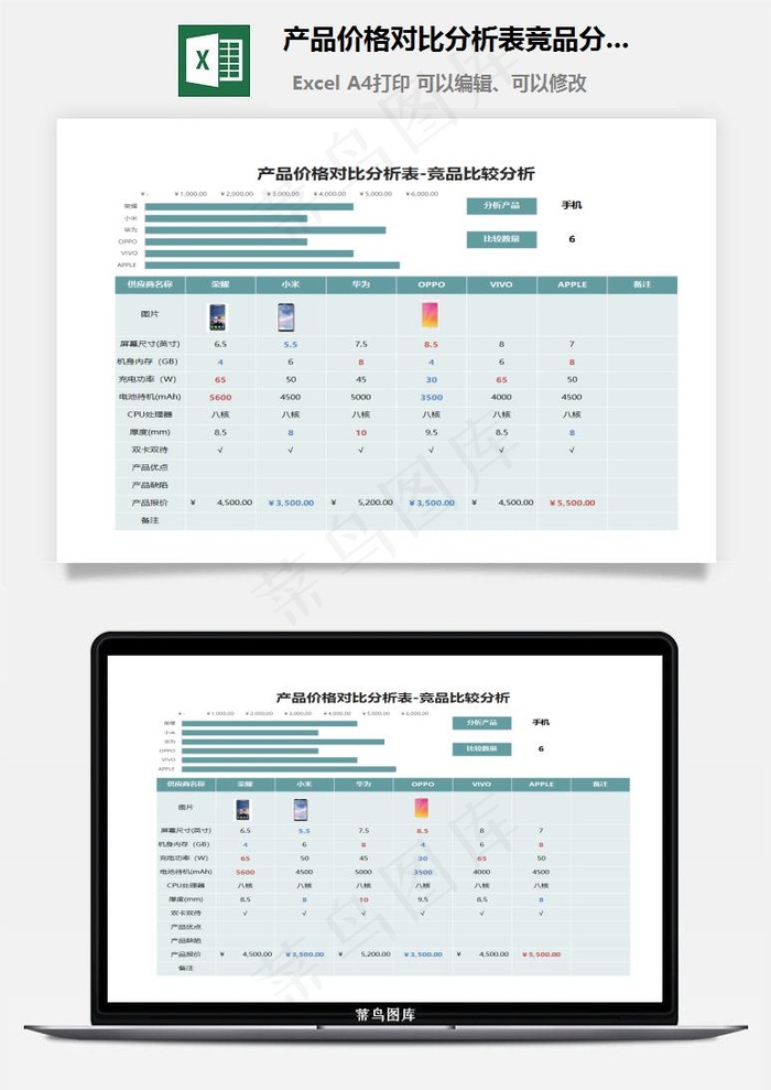 产品价格对比分析表竞品分析表