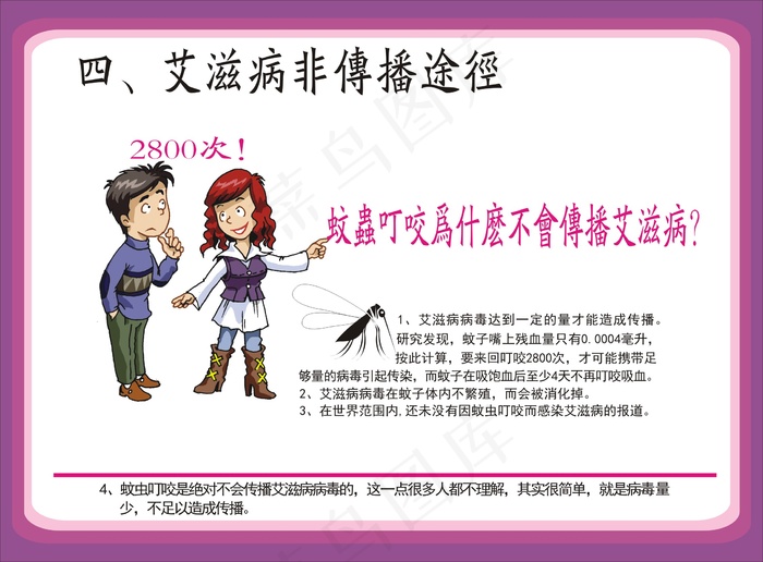 预防艾滋病挂图cdr矢量模版下载