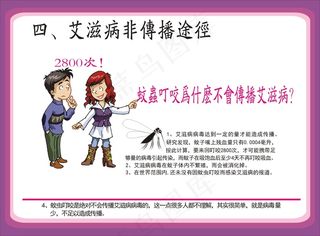 预防艾滋病挂图