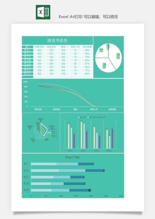 公司员工部门绩效考核表试用期KPI月度统计管理excel表格模板素材