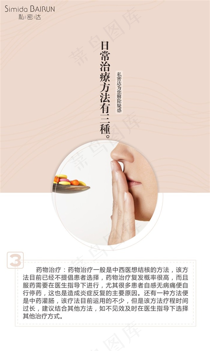 私密达慢性盆腔海报