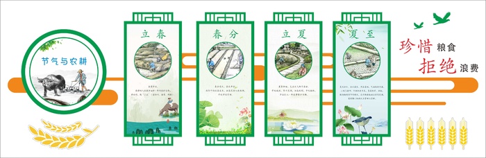 农耕文化农业与气象cdr矢量模版下载