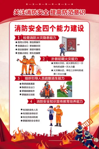 消防分幅内容海报
