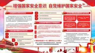全民国家安全教育日科普社区公益背景展板海报PSD素材模板设计