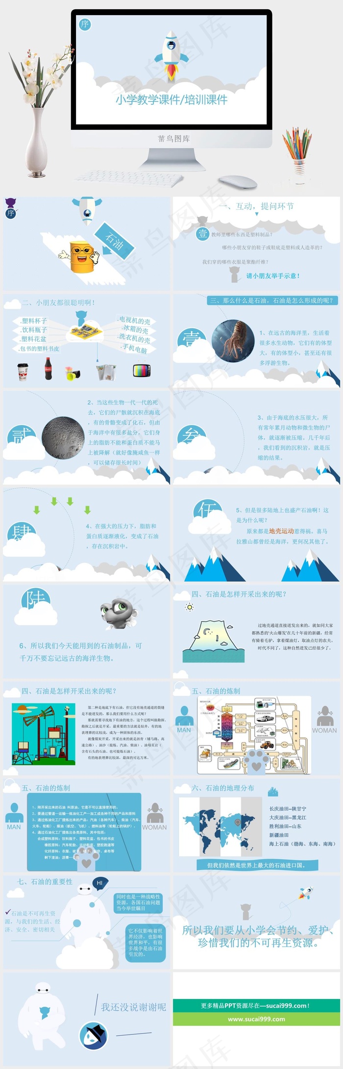 小学教学培训课件PPT模板