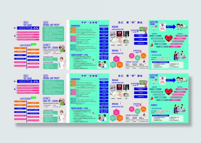 医院內痿高磷、高钾血症心脑血管肾性贫血脚气文化墙cdr矢量模版下载