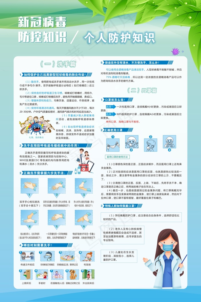 新冠病毒防控知识展板2cdr矢量模版下载