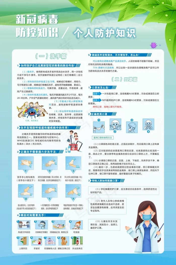 新冠病毒防控知识展板2cdr矢量模版下载