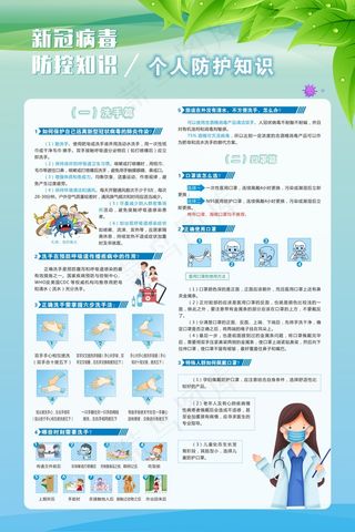新冠病毒防控知识展板2