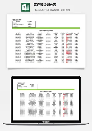 客户等级划分表excel模板