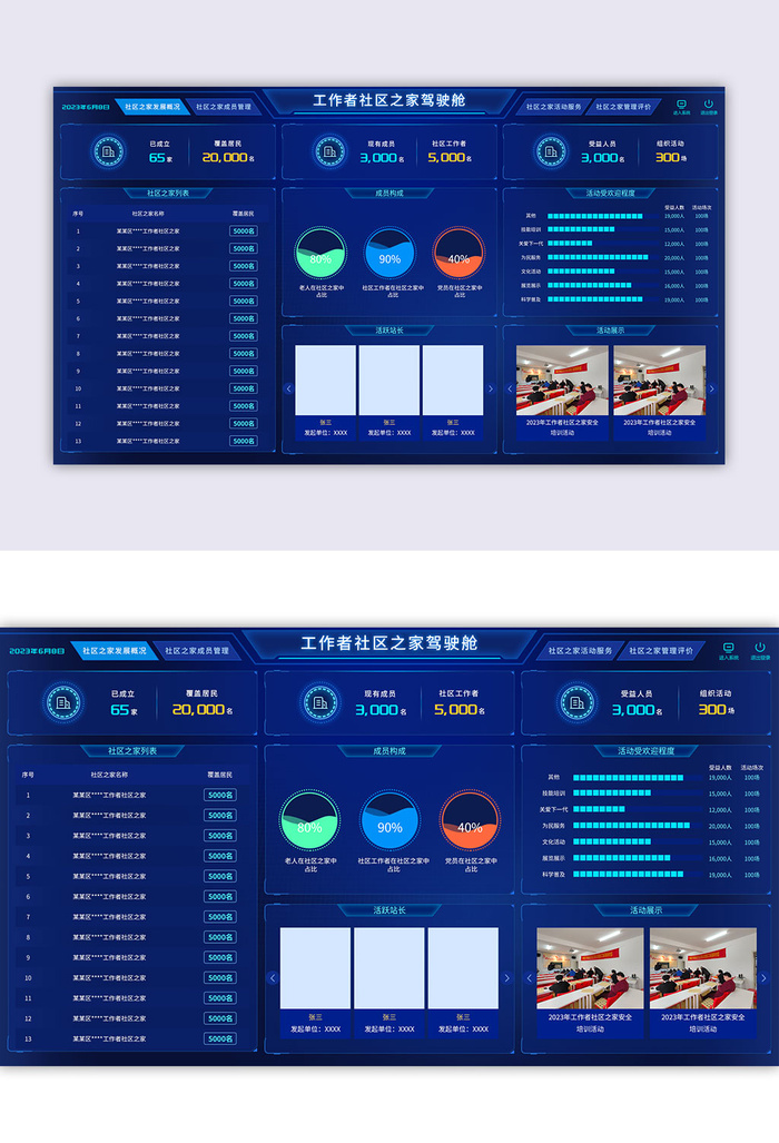 可视化大数据平台psd模版下载