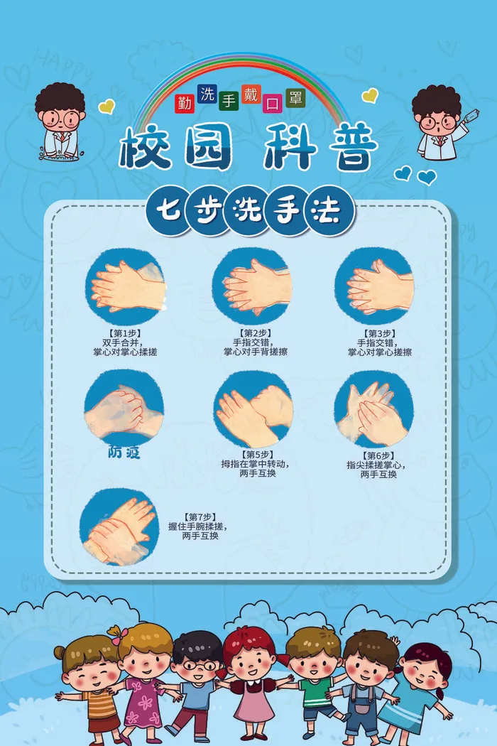 七步洗手法校园防疫新冠海报psd模版下载