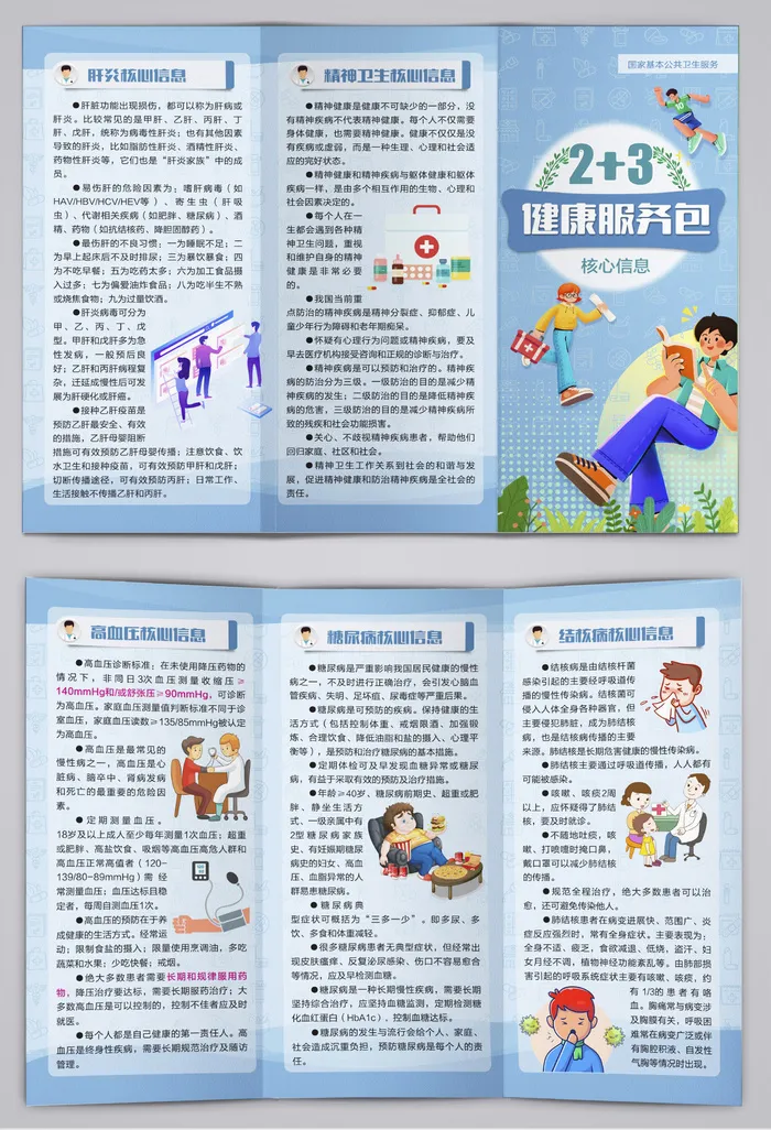 2+3健康教育核心信息三折页cdr矢量模版下载