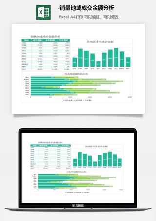 58-销量地域成交金额分析
