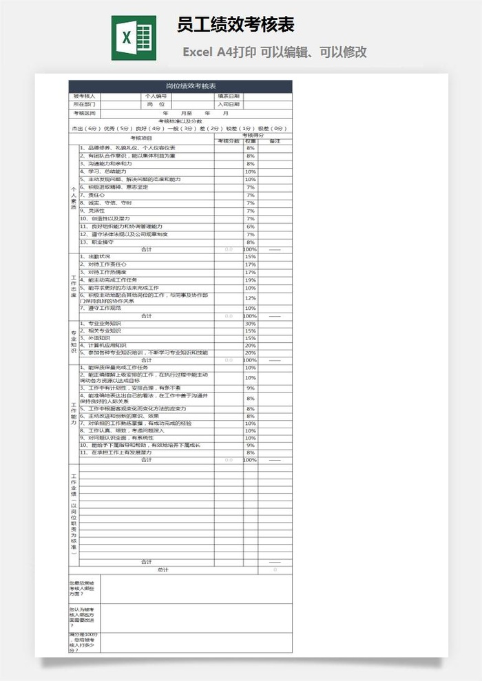 员工绩效考核表