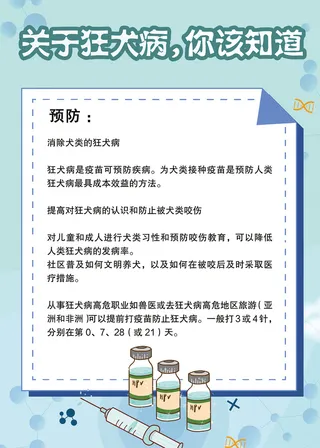 关于狂犬病你该知道的科普知识海报