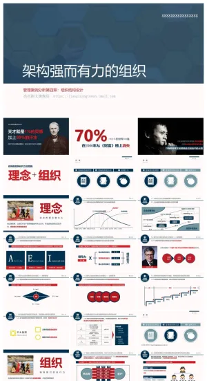 企业员工入职培训精美ppt模板 预览图