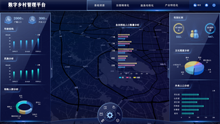 科技可视化界面展示