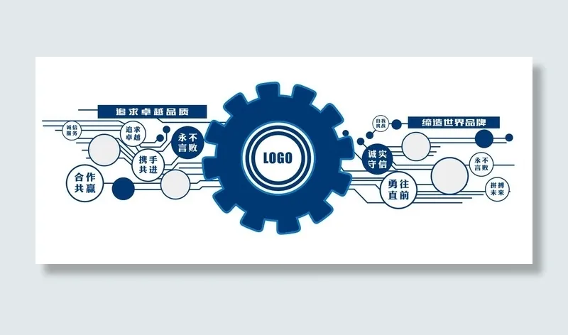 矢量科技文化墙cdr矢量模版下载