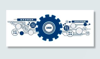 矢量科技文化墙