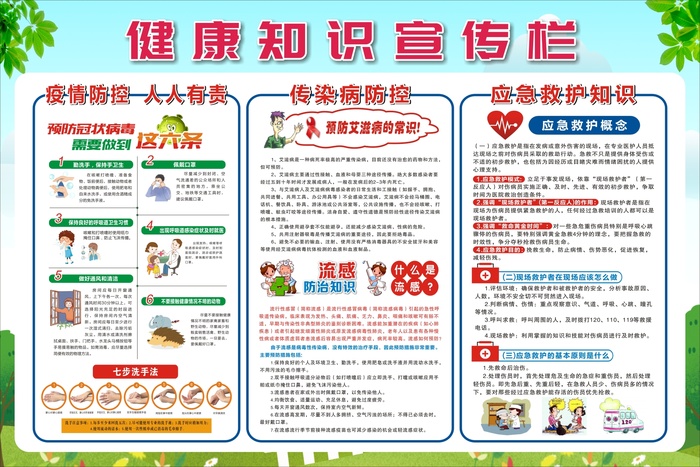 健康知识宣传栏cdr矢量模版下载