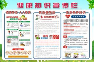 健康知识宣传栏