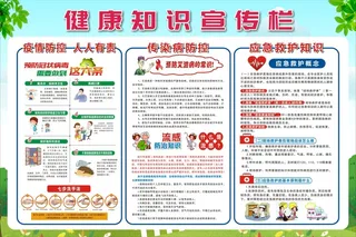 健康知识宣传栏