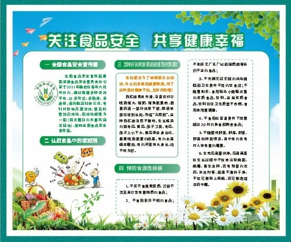 关注食品安全  共享健康幸福cdr矢量模版下载