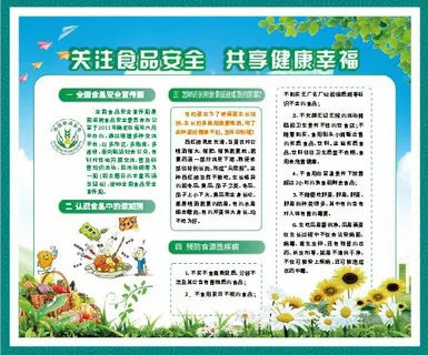 关注食品安全  共享健康幸福