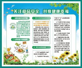 关注食品安全  共享健康幸福