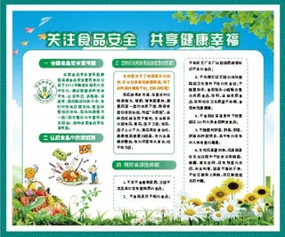 关注食品安全  共享健康幸福