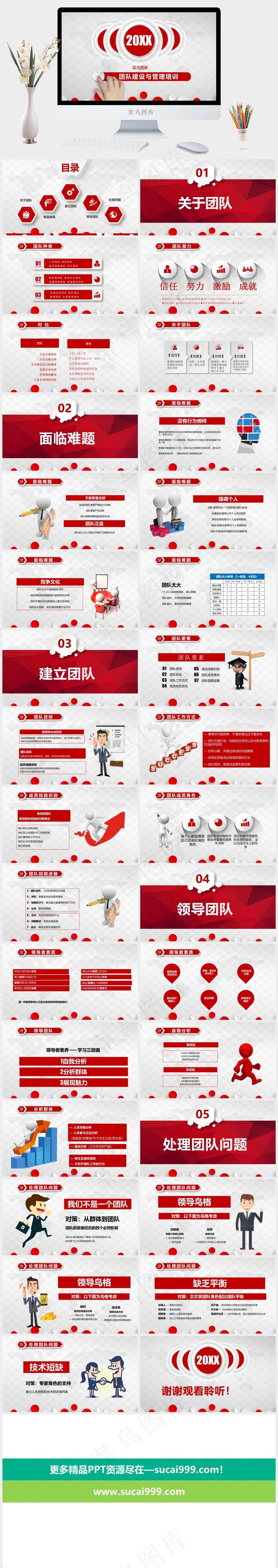 团队建设与管理培训PPT