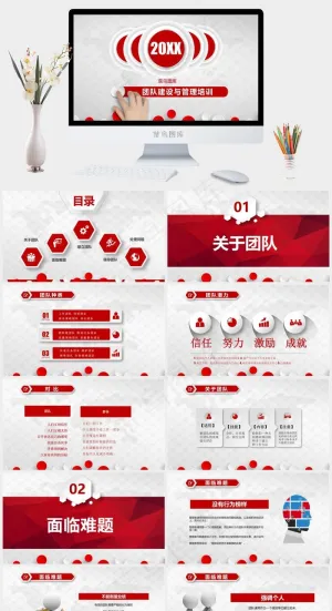 团队建设与管理培训PPT