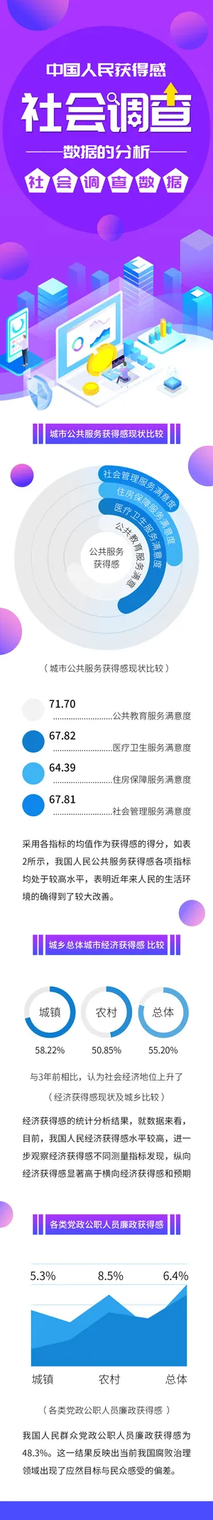 H5长图模板PS电商app节日活动促销主题海报UI设计素材