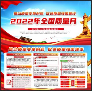 全国质量月展板
