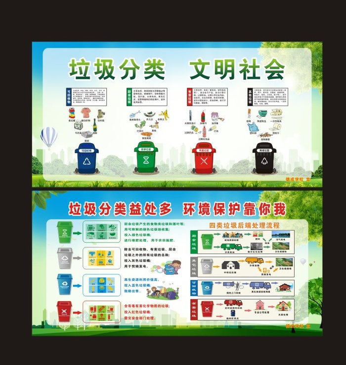 环保宣传海报cdr矢量模版下载