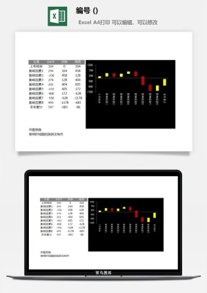 LMTK可视化图表模板Excel素材公司企业办公表格数据分析智能图表预览图