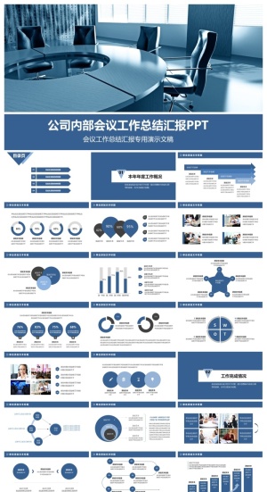 公司内部会议工作总结汇报PPT模板预览图
