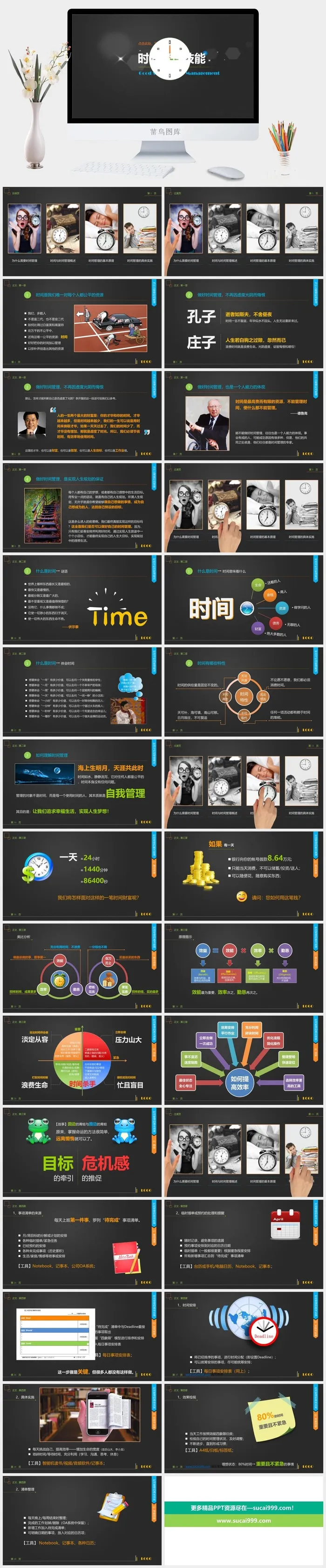 时间管理技能培训PPT课件