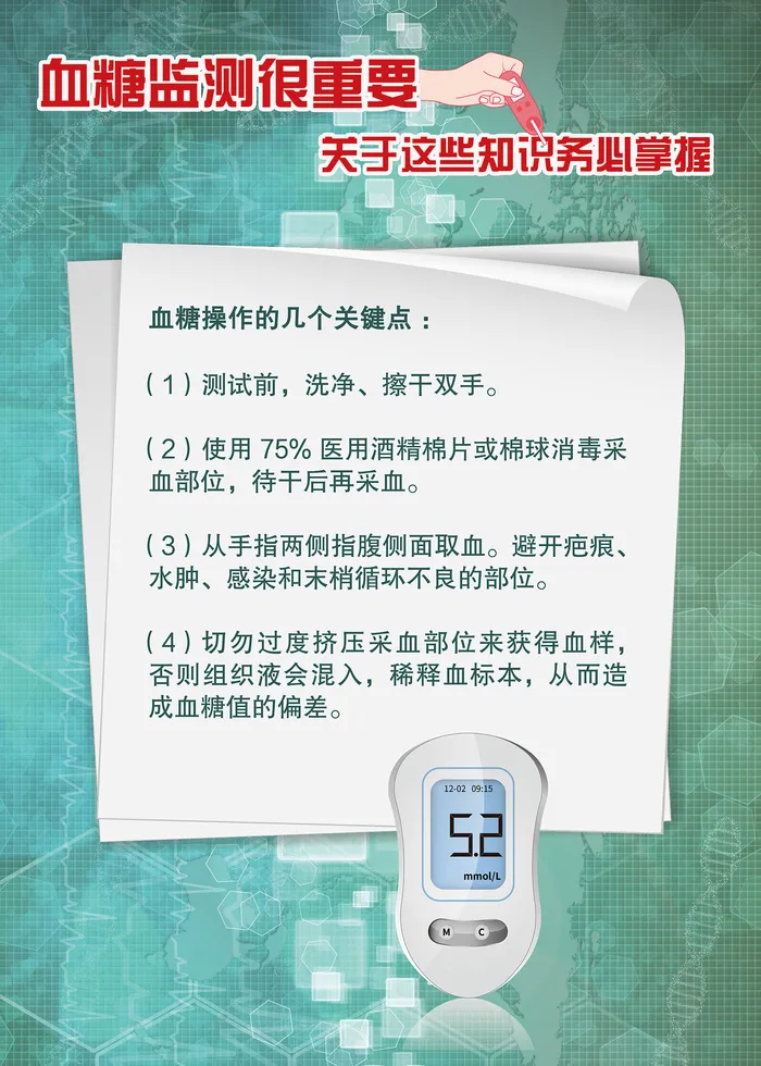 血糖监测很重要糖尿病海报psd模版下载