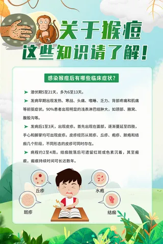 关于猴痘这些知识请了解展板